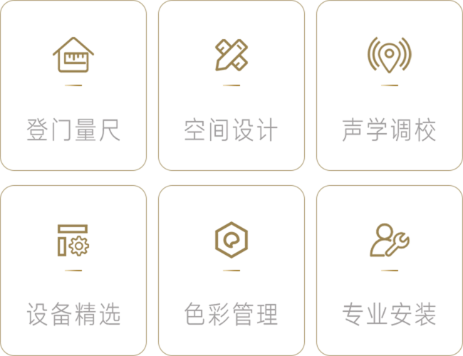 服务流程——登门量尺，空间设计，声学调校，设备精选，色彩管理，专业安装