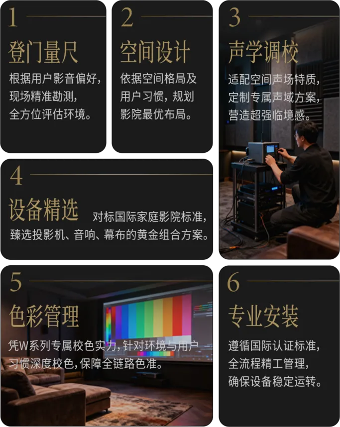 明基定制影院——六大服务 一站式私人定制